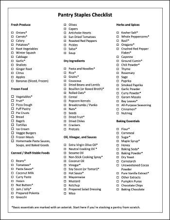 Thumbnail image of a printable pantry staples list.
