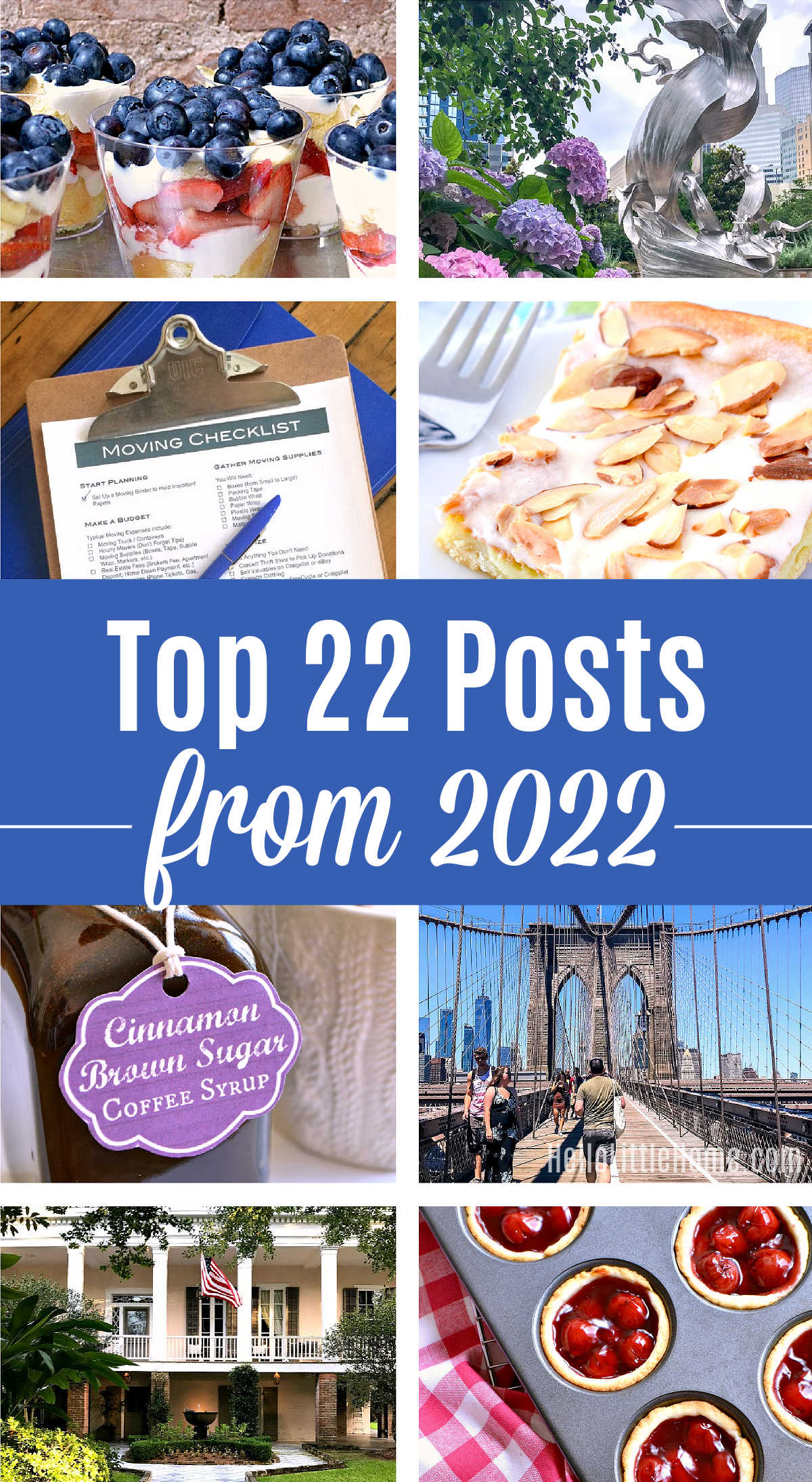 Photo Collage with Text Overlay: Top 22 Posts of 2022.