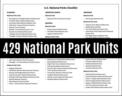 An image of the free printable 429 U.S. National Parks Checklist PDF.